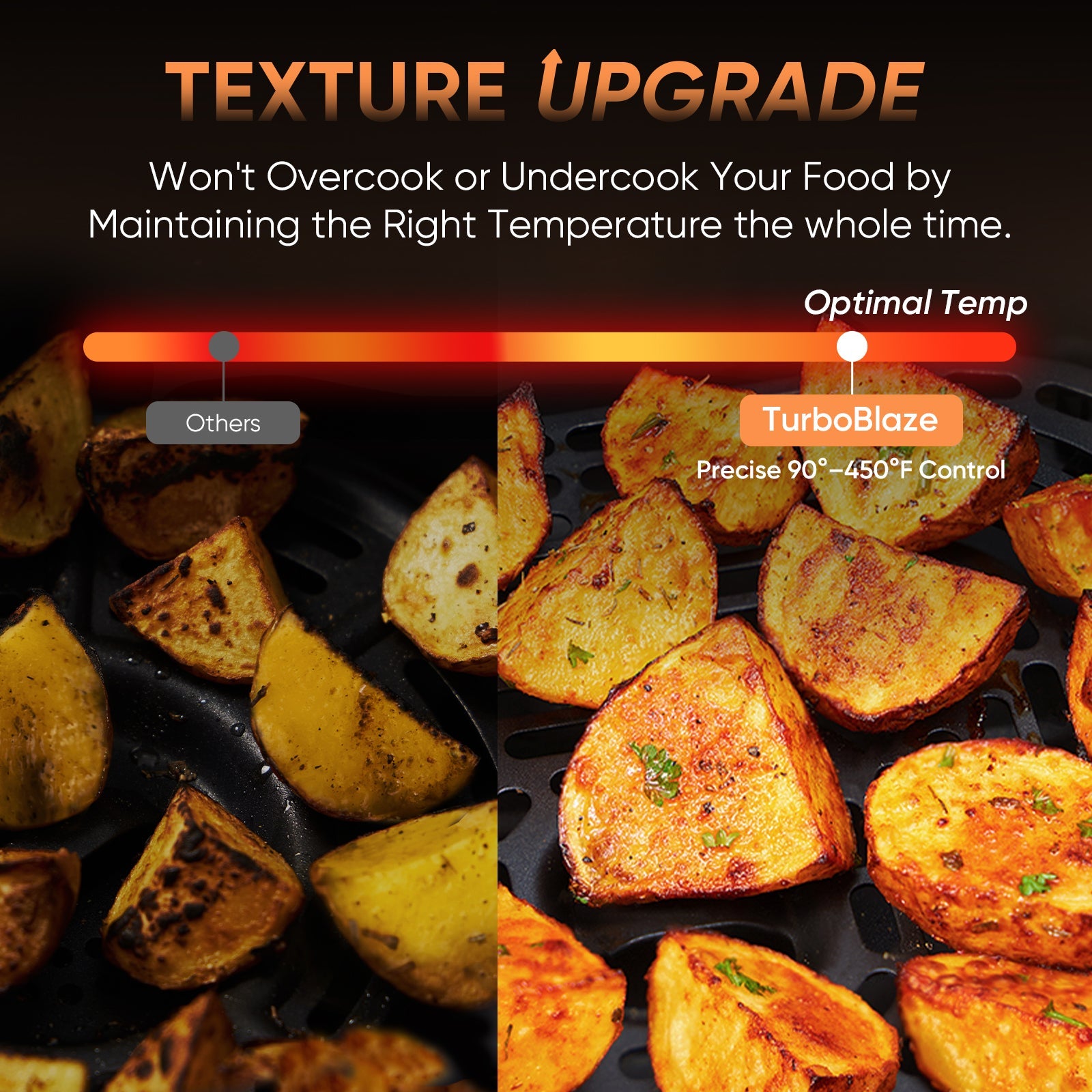 TurboBlaze™ 6.0-Quart Air Fryer